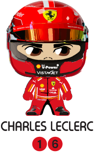 Charles Leclerc 16 T-Shirt - Ferrari F1 Cartoon Helmet, Formula 1 Gift