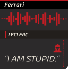 Charles Leclerc 16 T-Shirt - Ferrari F1 Formula 1 Gift - IAM STUPID