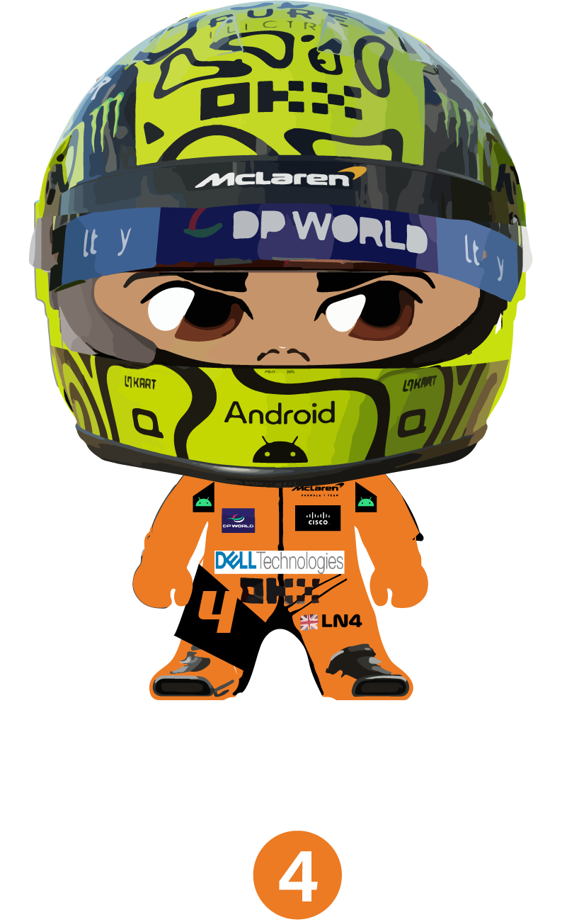 Lando Norris 4 T-Shirt - McLaren F1 Cartoon Helmet, Formula 1 Gift