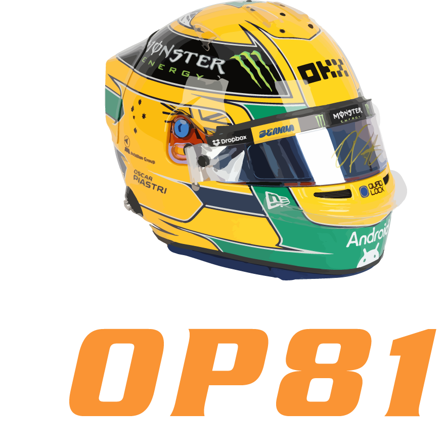 Oscar Piastri 81 OP81 T-Shirt - McLaren F1 Helmet, Formula 1  Racing Motorsport